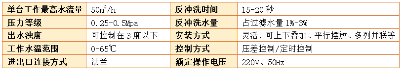 砂石過(guò)濾器技術(shù)參數(shù)
